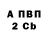 А ПВП кристаллы Nati Stitcher